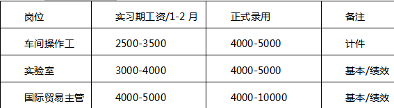 微信圖片_20220902091610.png